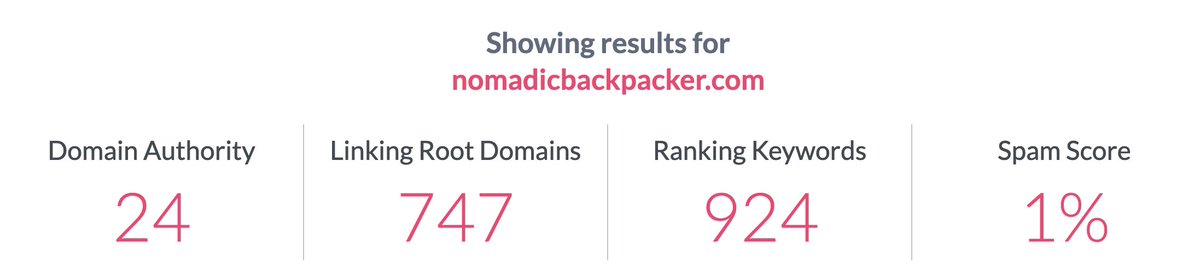 NomadicBackpac1's tweet image. I re added Google Site Kit/ Google Analytics and my spam score went back to 1%.  from 6% (which appeared after i removed GA)  . #bloggingtips   .  .