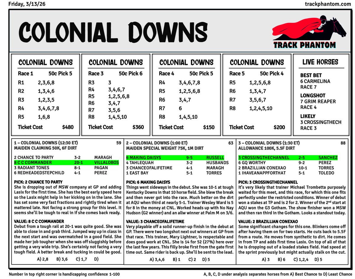 Track Phantom tweet media