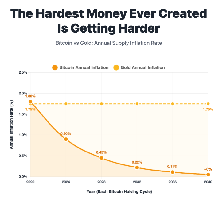 Compass Mining tweet media