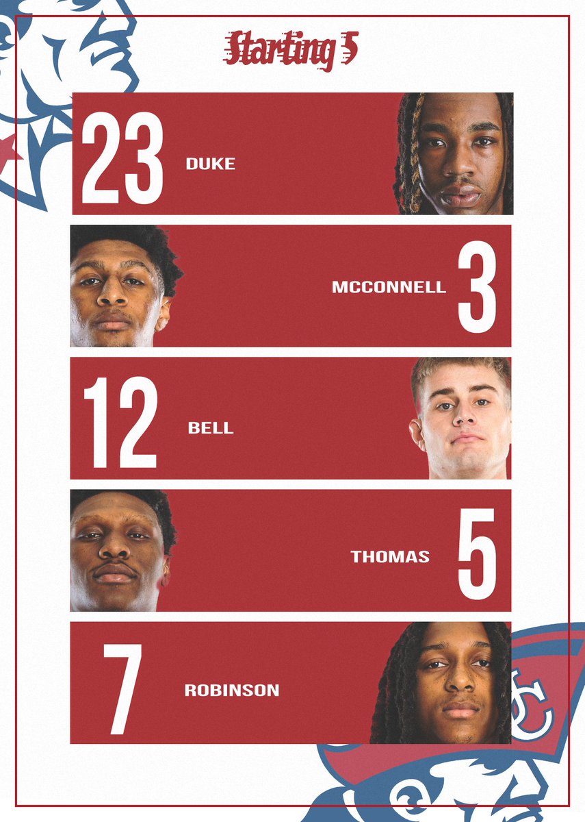 Cumberlands Men's Basketball tweet media