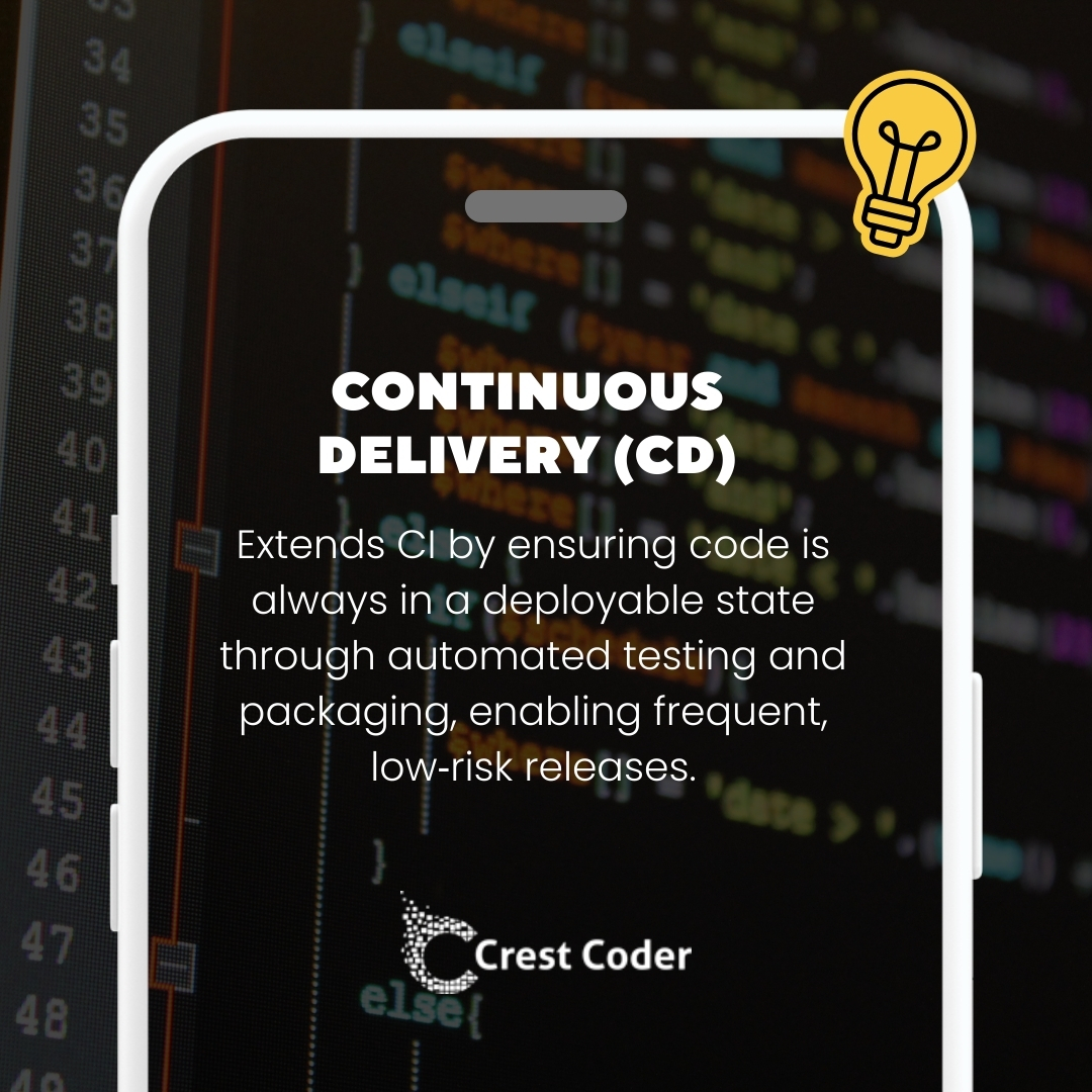 Crest Coder tweet media