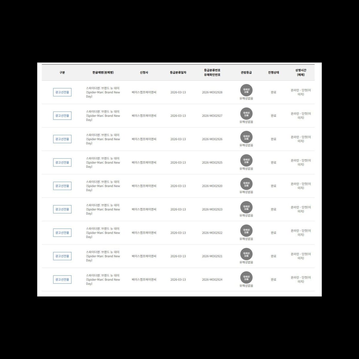 MCU Film News tweet media