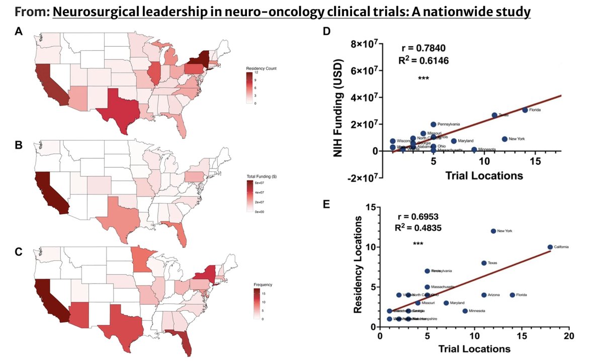 Ashish H. Shah tweet media