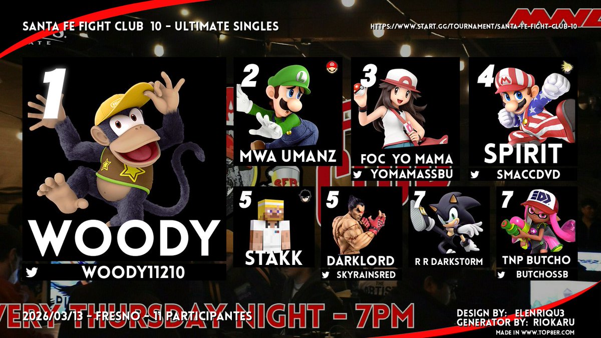 MNC Smash tweet media