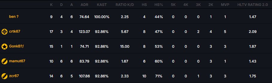 DO PIECA tweet media