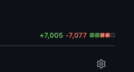 0x15f's tweet photo. So close to getthing this over the finish line. New ranking engine from the ground up incoming https://t.co/aUh6H8W6Sz