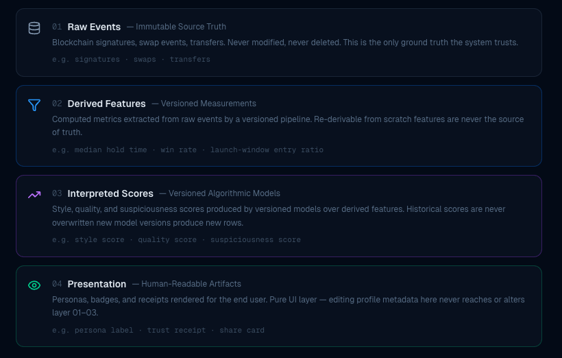 Pump Match tweet media