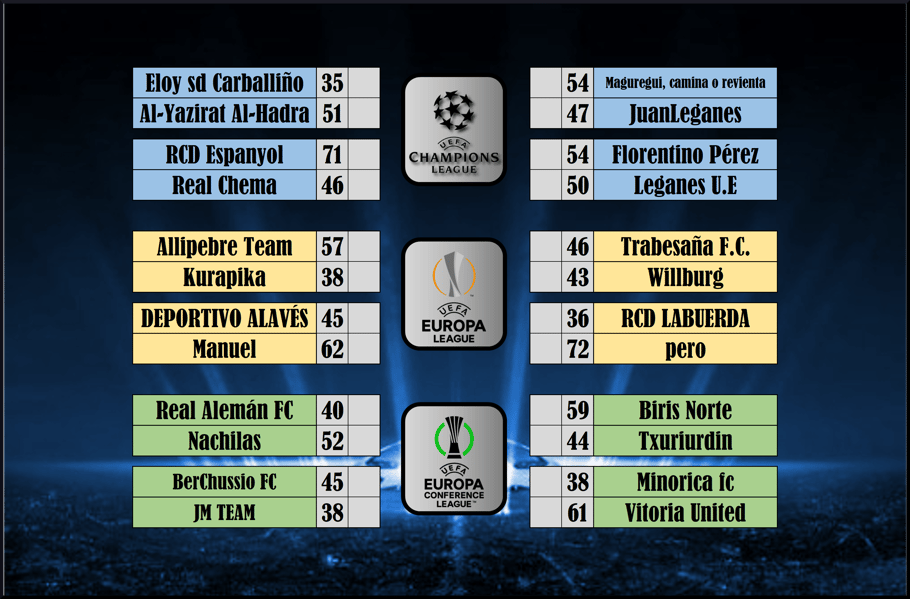 LIGA DE JUGONES tweet media