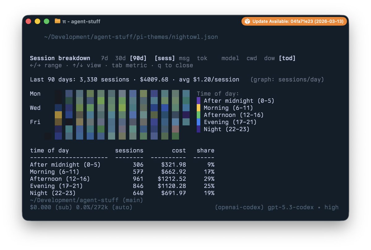 Armin Ronacher ⇌ tweet media