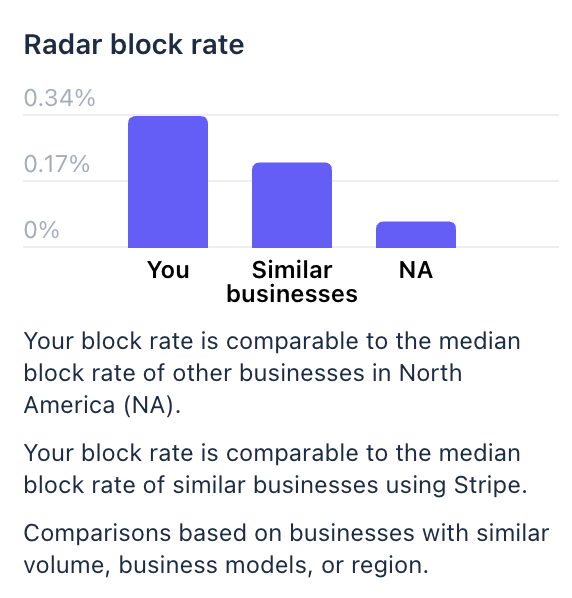 Dan Loewenherz tweet media