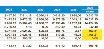 SopapiGlobo tweet media
