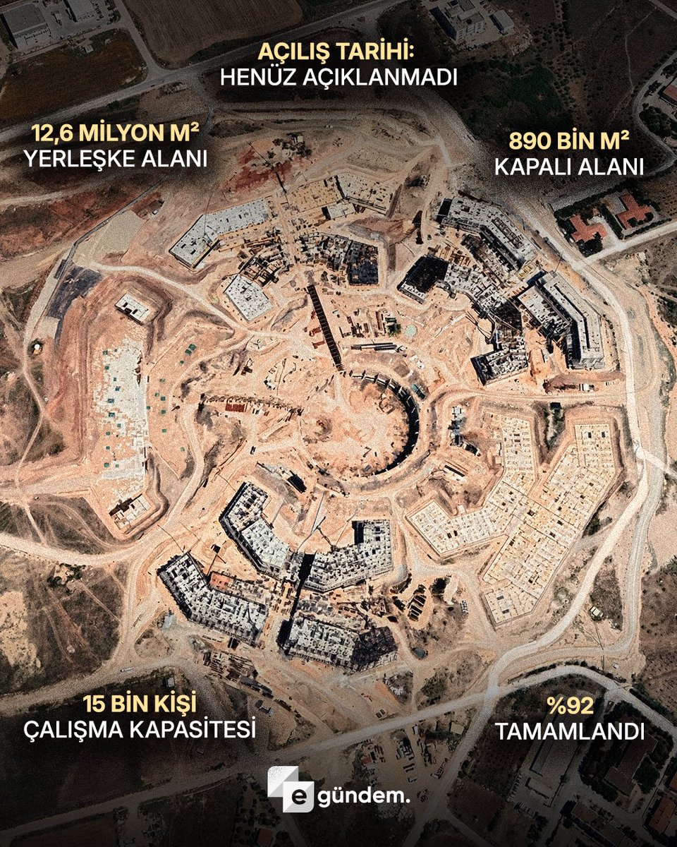 📍Ankara’da yükselen ve "Türkiye’nin Pentagon’u" olarak adlandırılan Ayyıldız Karargâhı projesinde sona yaklaşıldı. 

Milli Savunma Bakanlığı, Genelkurmay Başkanlığı ve tüm kuvvet komutanlıklarını 12,6 milyon m2’lik dev bir yerleşkede buluşturacak olan proje, %92 tamamlanma