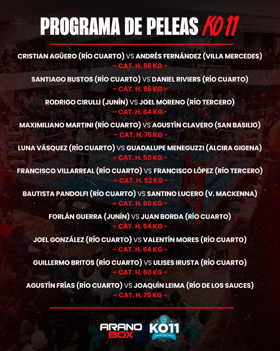 Arano Box tweet media