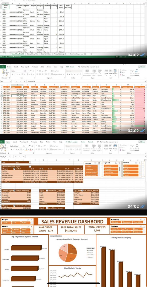 Doris Ibeh tweet media