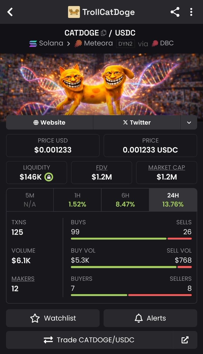 Bulls are here 🙌 

BdGuUUxfp74PnyEYAFnEBFrsHVdDh5PTRHgqqbHKmoon