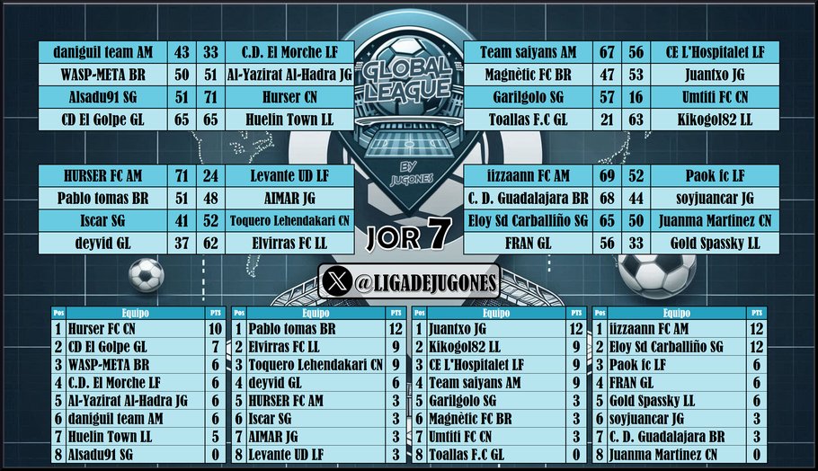 LIGA DE JUGONES tweet media