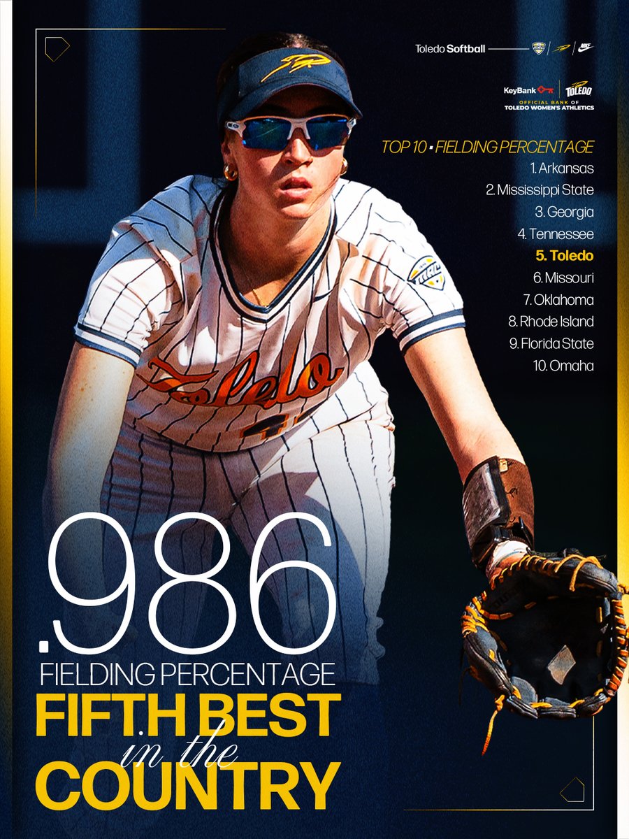 Toledo Softball tweet media