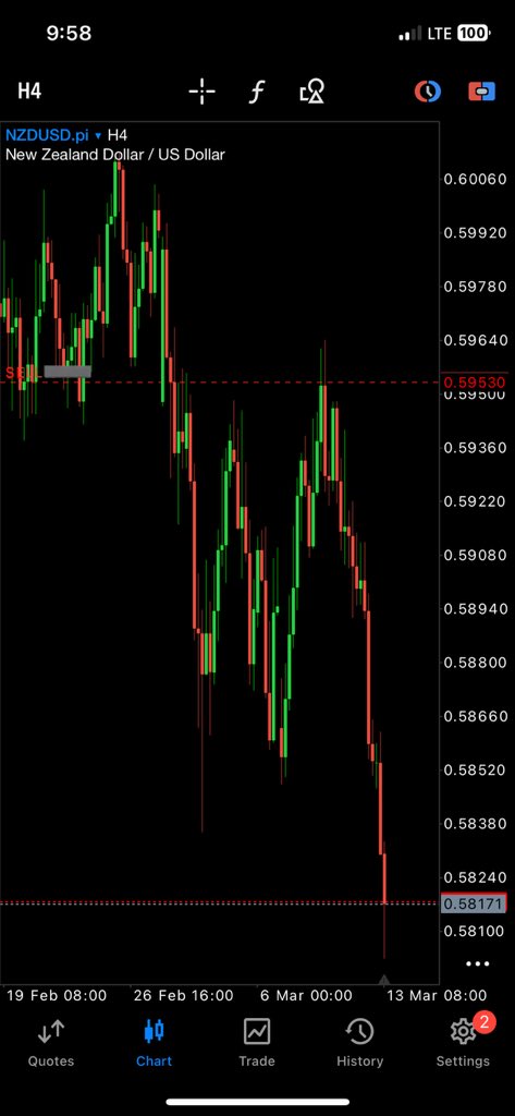 Trader_Huncho♟️ tweet media