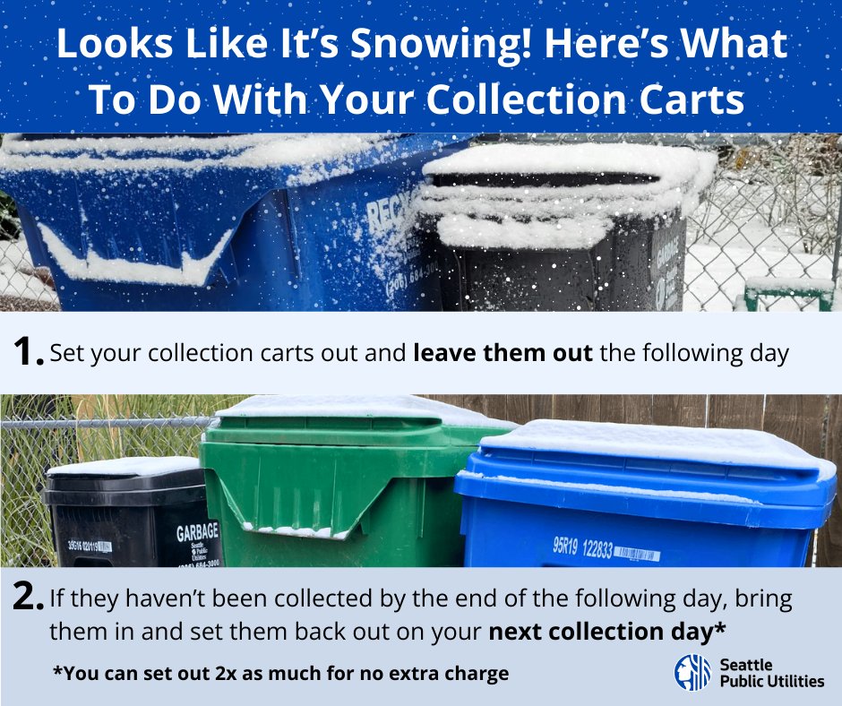 Seattle Public Utilities tweet media