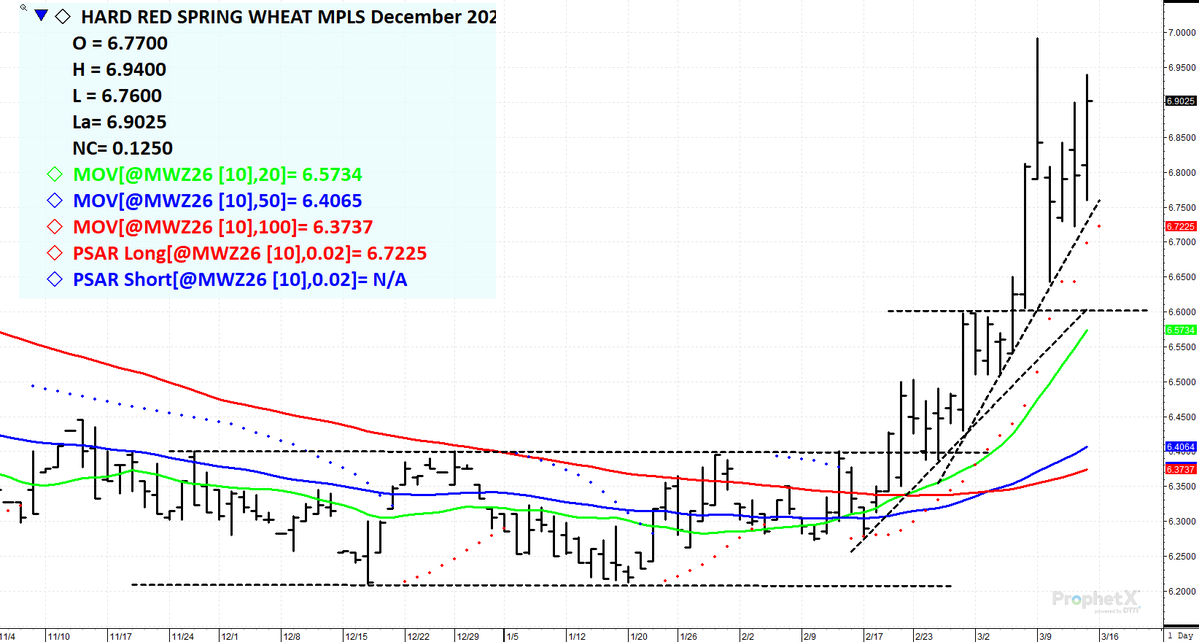 Chuck_Penner tweet media