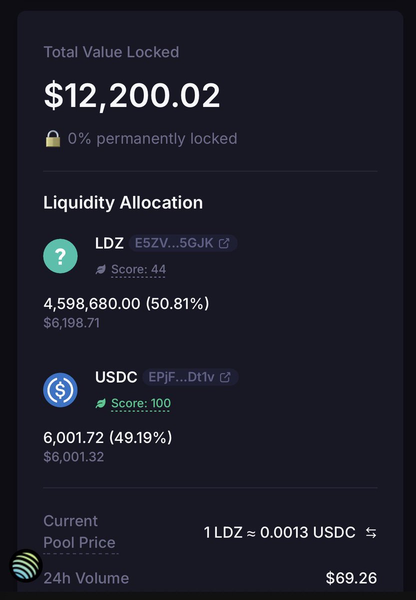 ✨The LunarVerse ☄️ tweet media