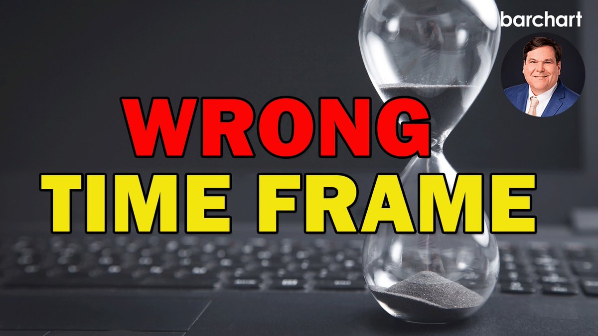 Barchart tweet media