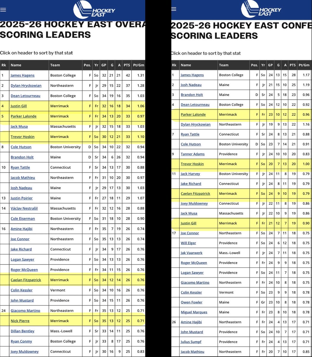 Dan Jewell tweet media