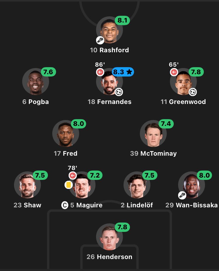 ︎ ︎GómìnàOjóKan 🇳🇬 tweet media
