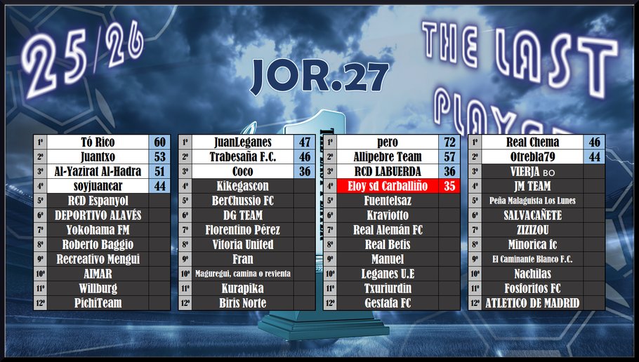 LIGA DE JUGONES tweet media