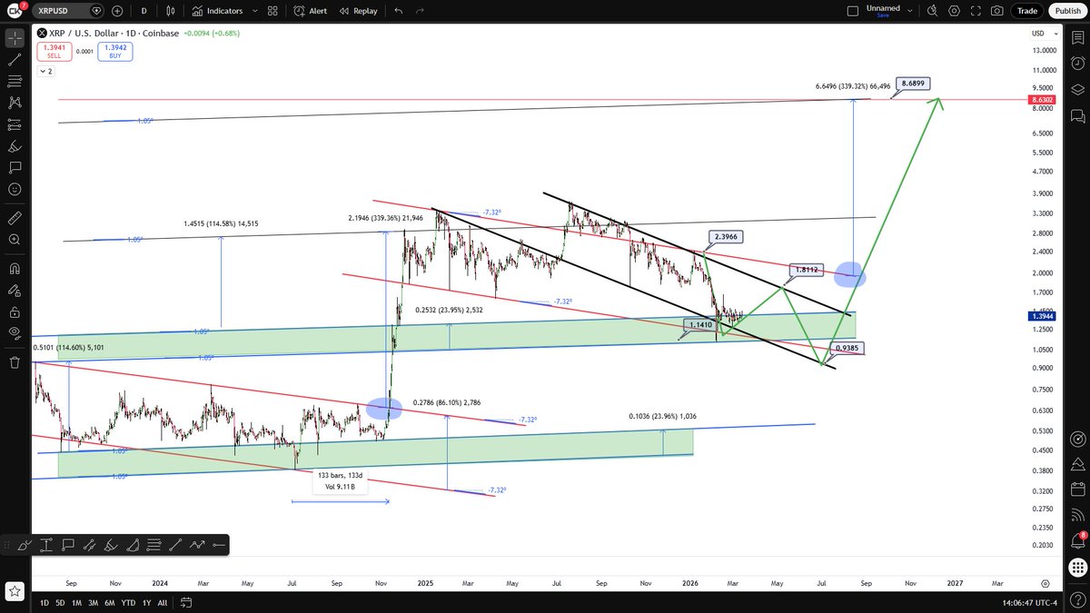 Celal Kucuker tweet media