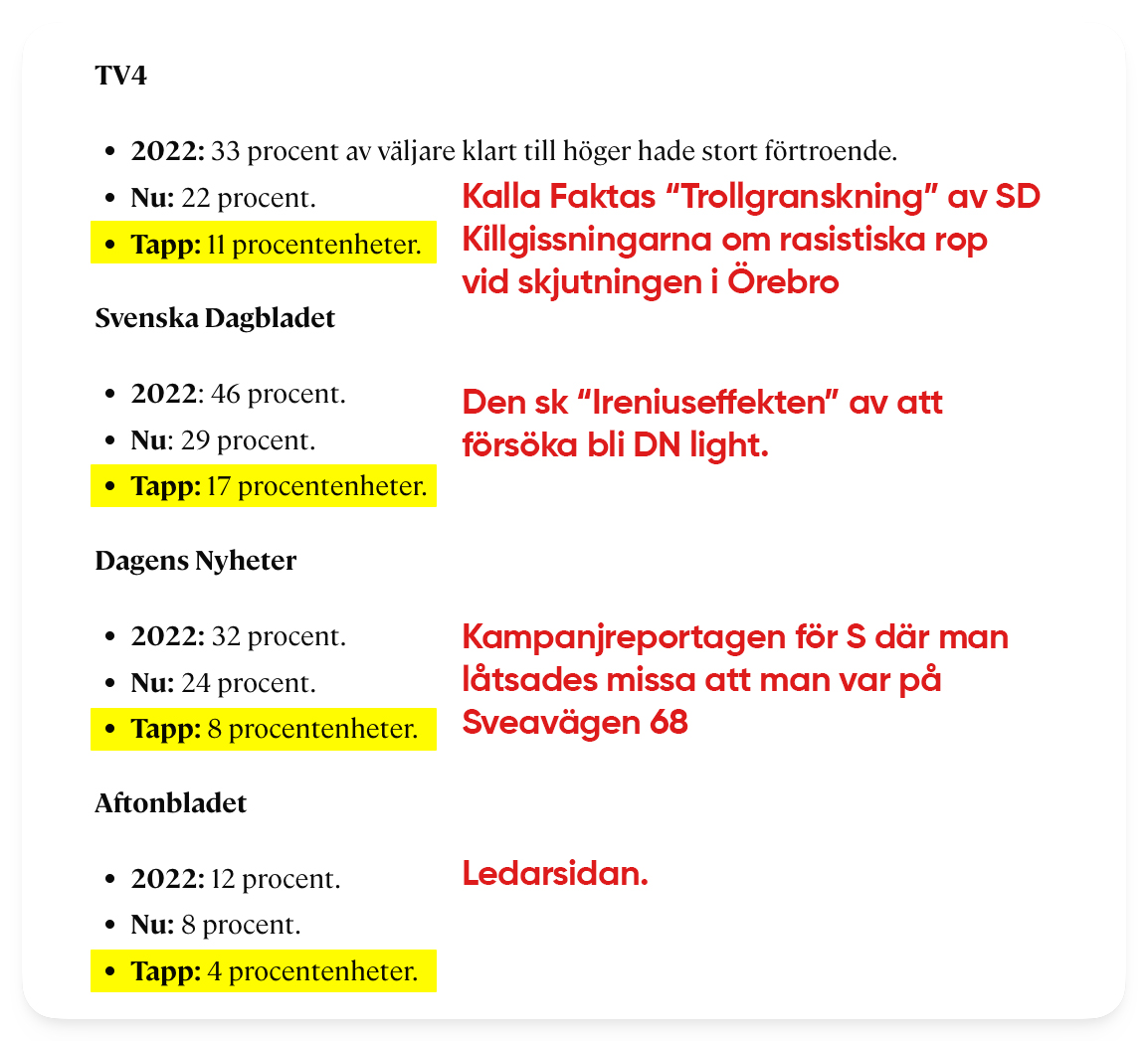 Henrik Jönsson tweet media