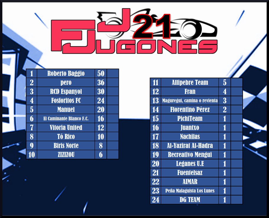 LIGA DE JUGONES tweet media