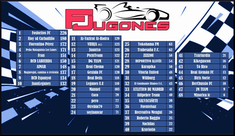 LIGA DE JUGONES tweet media