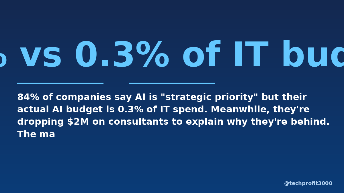 Marcus Chen tweet media