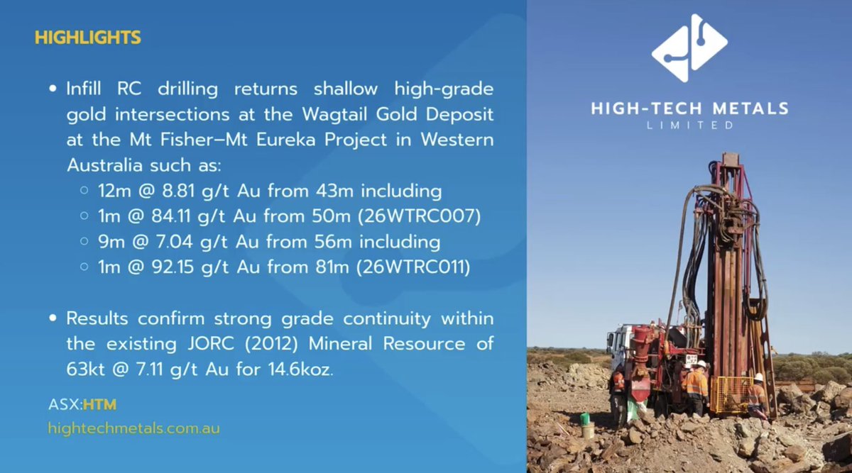 Global Energy Metals Corp. (TSXV:GEMC | OTC:GBLEF) tweet media