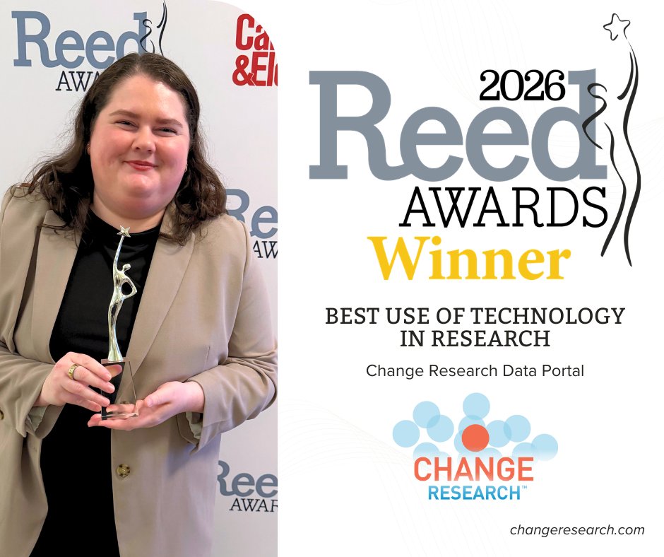 EmboldResearch's tweet photo. 🏆Honored to share that the Change Research Portal won Best Use of Technology in Research at the 2026 Reed Awards. Grateful for this recognition from Campaigns &amp; Elections. https://t.co/xBnVqP9YDO https://t.co/I75jZEynCk