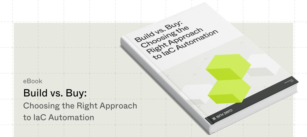 env zero tweet media