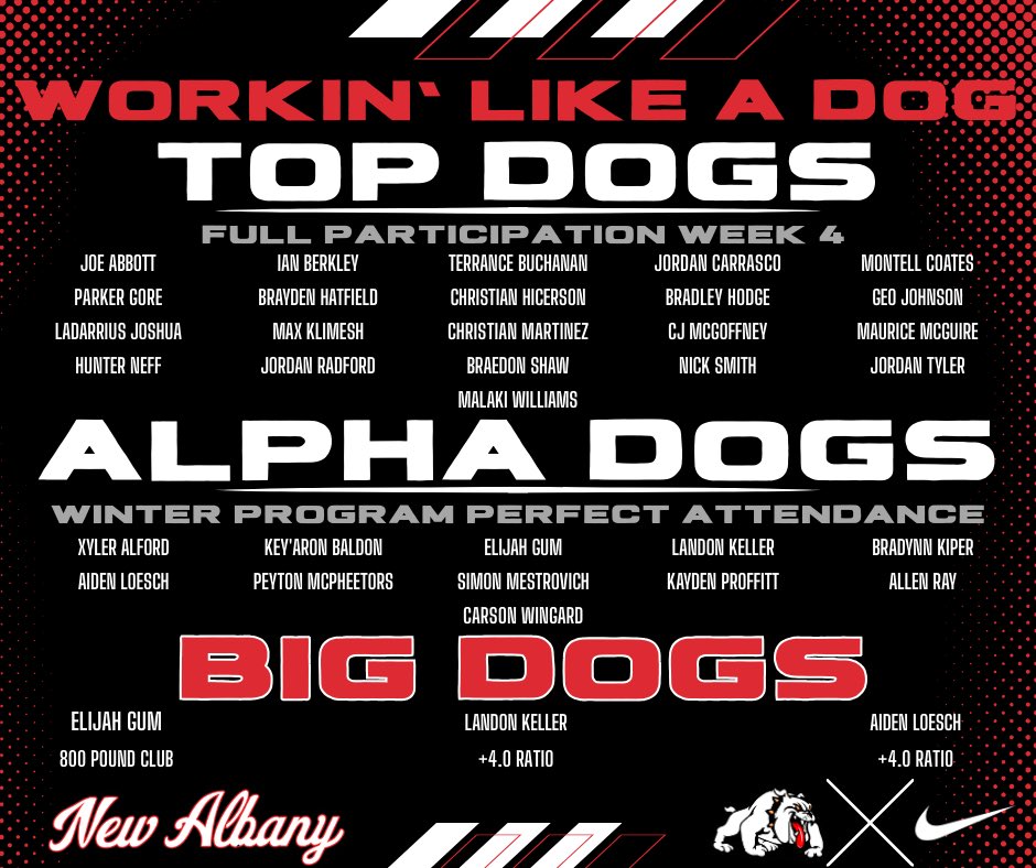 Coach Clark tweet media