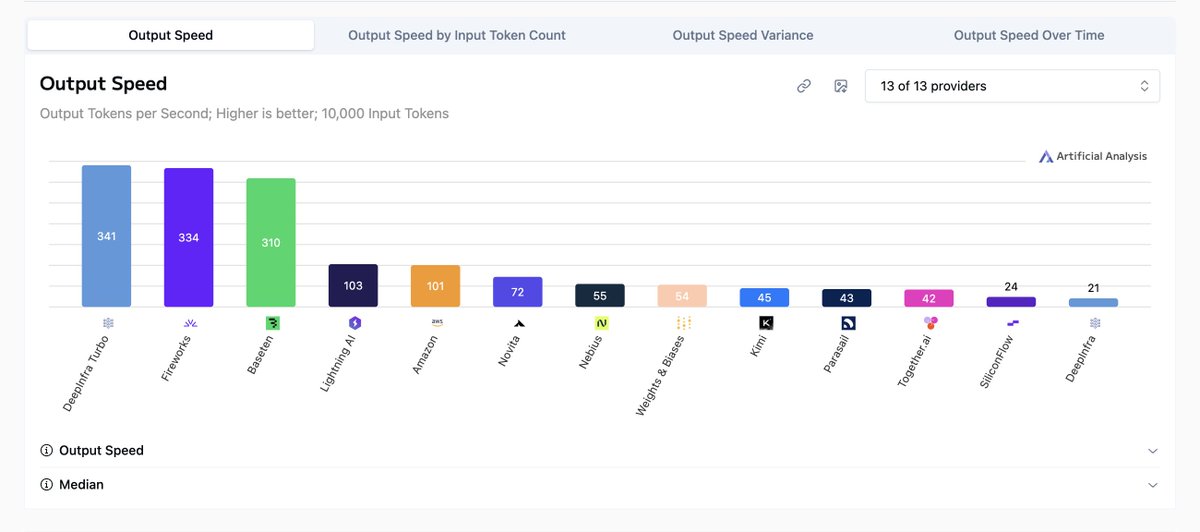 DeepInfra tweet media