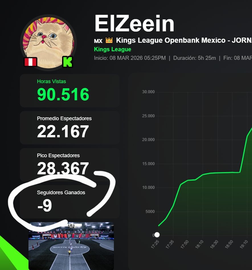 Carlitos 🎻 tweet media