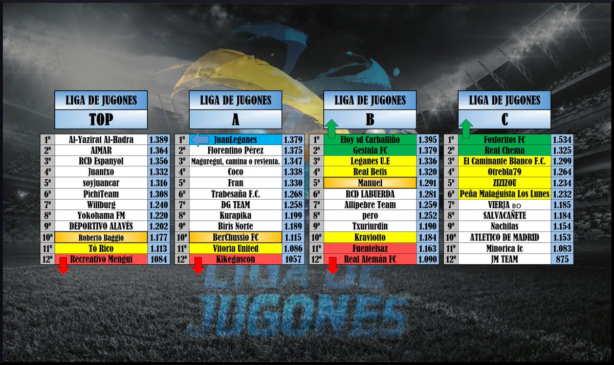 LIGA DE JUGONES tweet media
