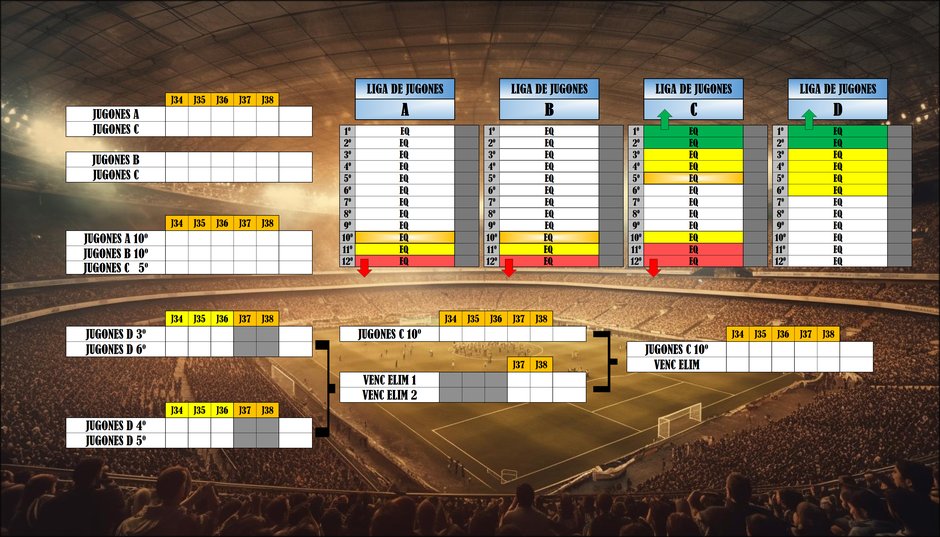 LIGA DE JUGONES tweet media