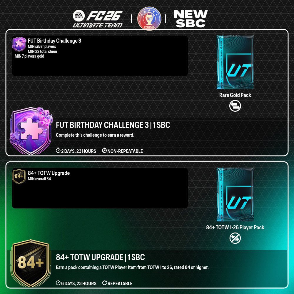 عـالـم فــيـفــا || FIFA WORLD tweet media