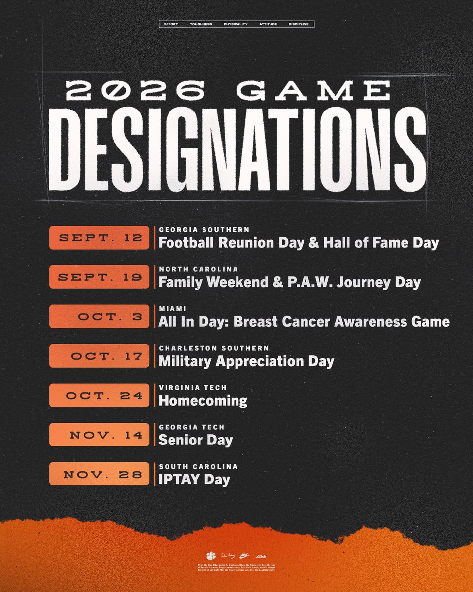 Clemson Athletics tweet media