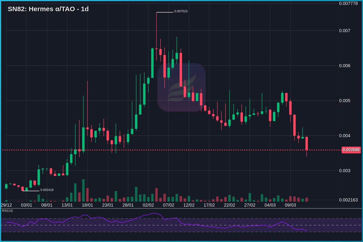 Tseu Tseu - τao tweet media