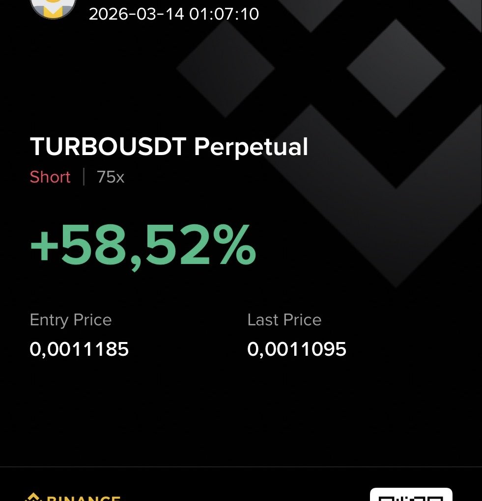 citzonfire's tweet photo. @cryptoknight890 Send it to the ground serrr!! 🔥🔥 https://t.co/6X3iJF5jIA
