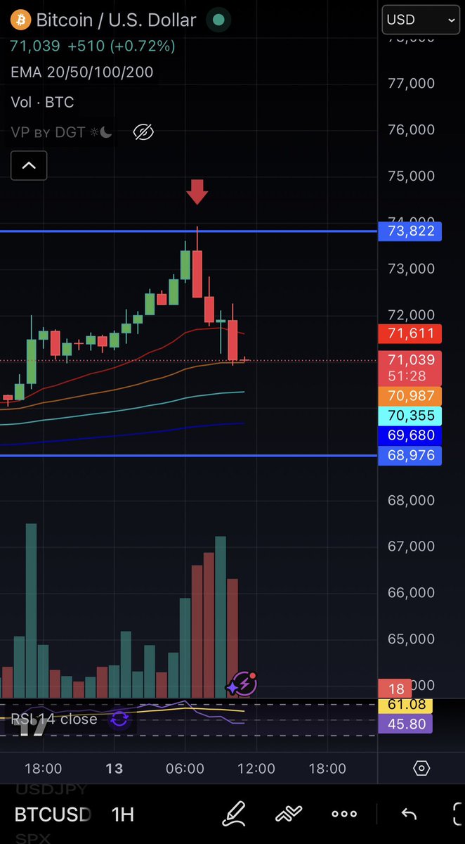 Jolly Green Investor 🍀 tweet media