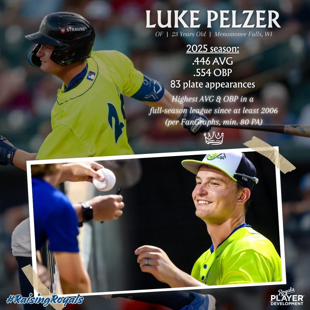 Raising Royals tweet media