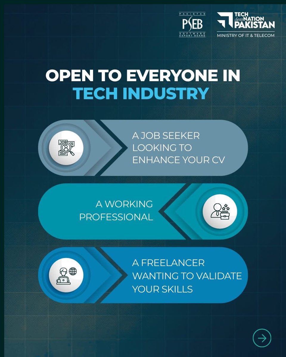 Shaza Fatima Khawaja tweet media