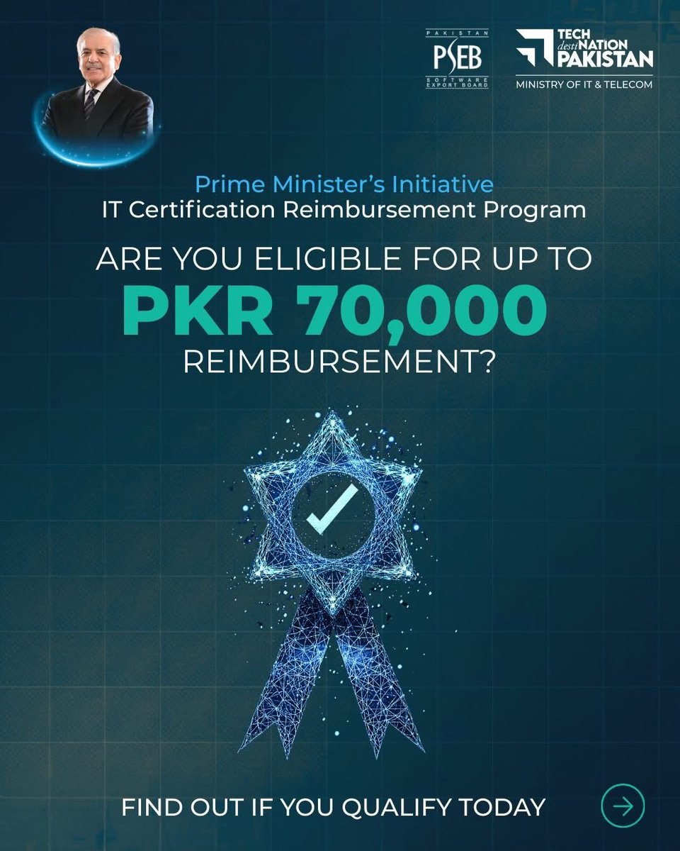 Shaza Fatima Khawaja tweet media